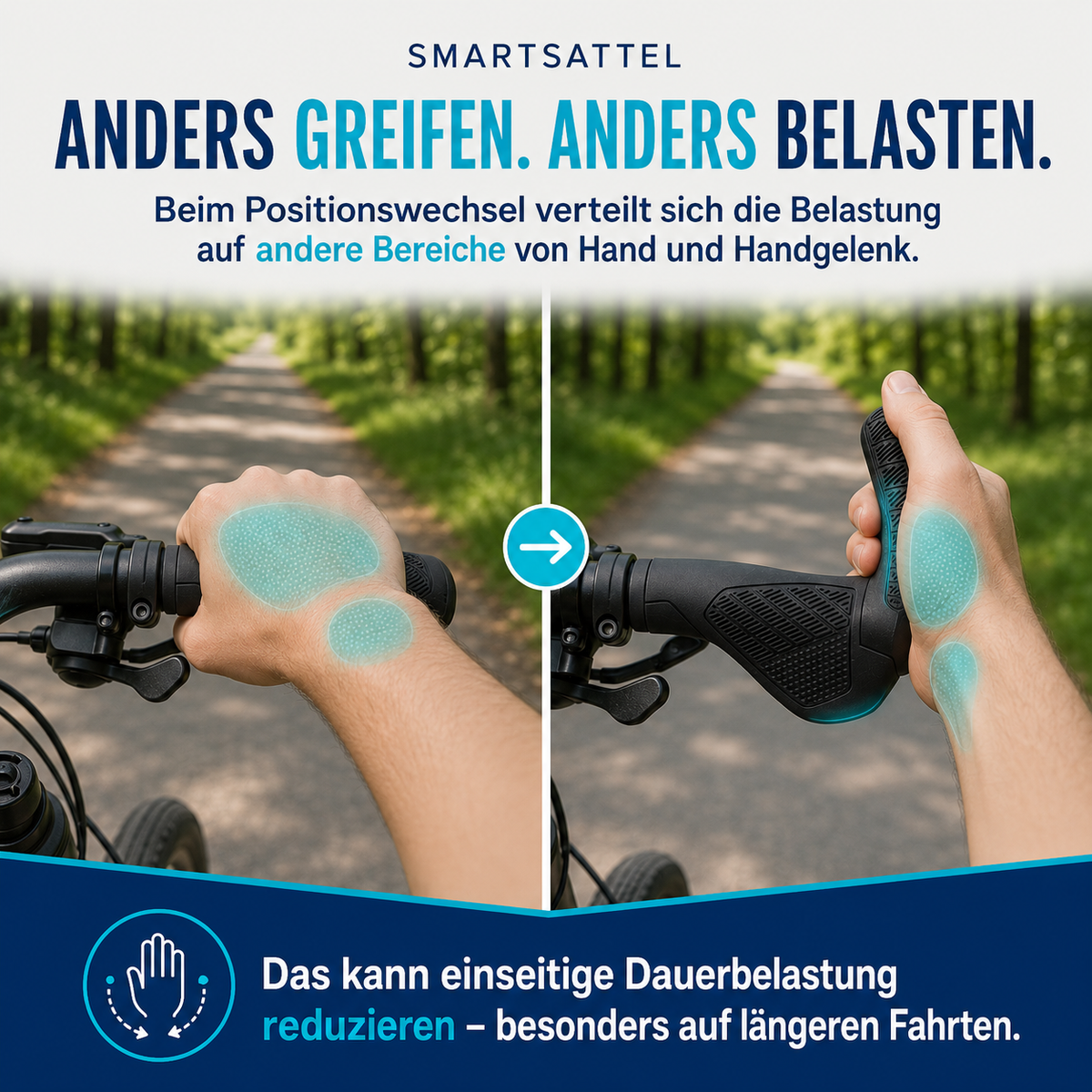 Ergonomische Fahrradgriffe mit Griffhörnchen